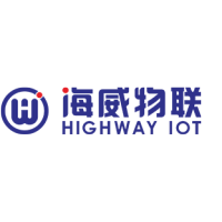 海威物联
